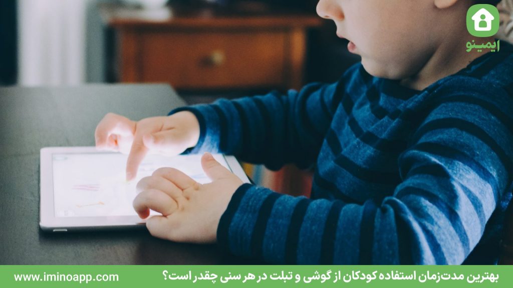 What is the Best Duration for Children’s Use of Phones and Tablets at Each Age?