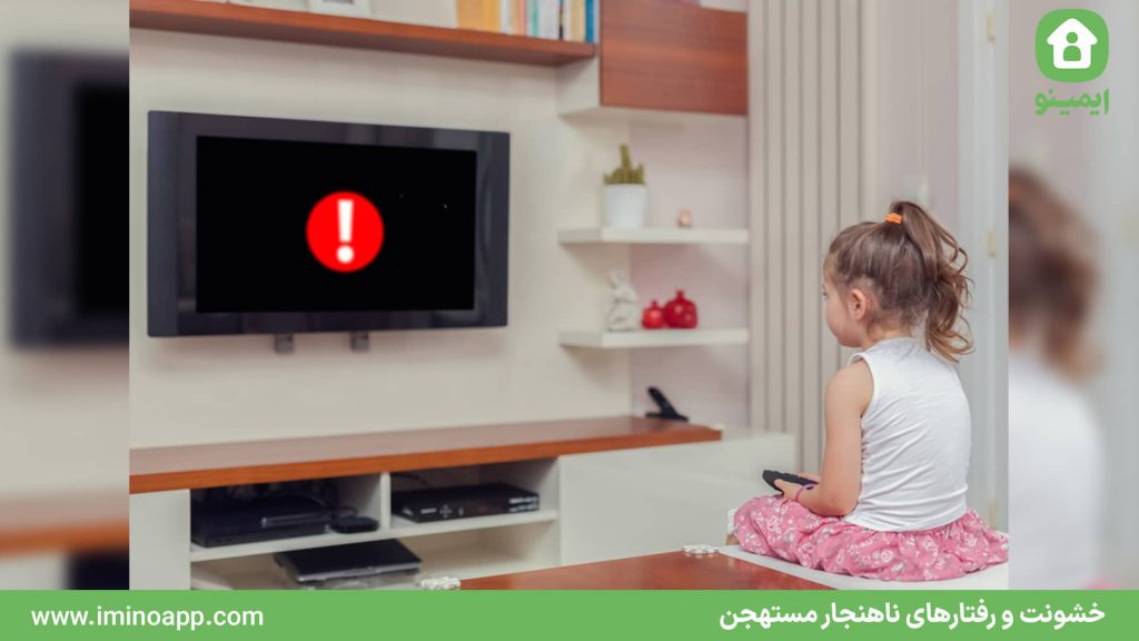 Violence and Inappropriate Explicit Behaviors | Why Are Website Promotional Suggestions Potentially Dangerous for Children Watching Videos?