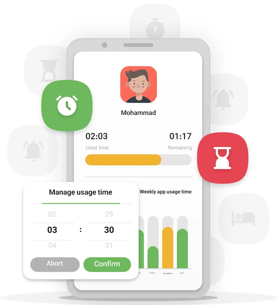 ویژگی های ایمینو